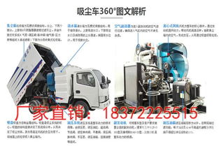 浙江嘉興煤廠電廠水泥廠吸塵車廠家——湖北程力，車型齊全，價格實惠